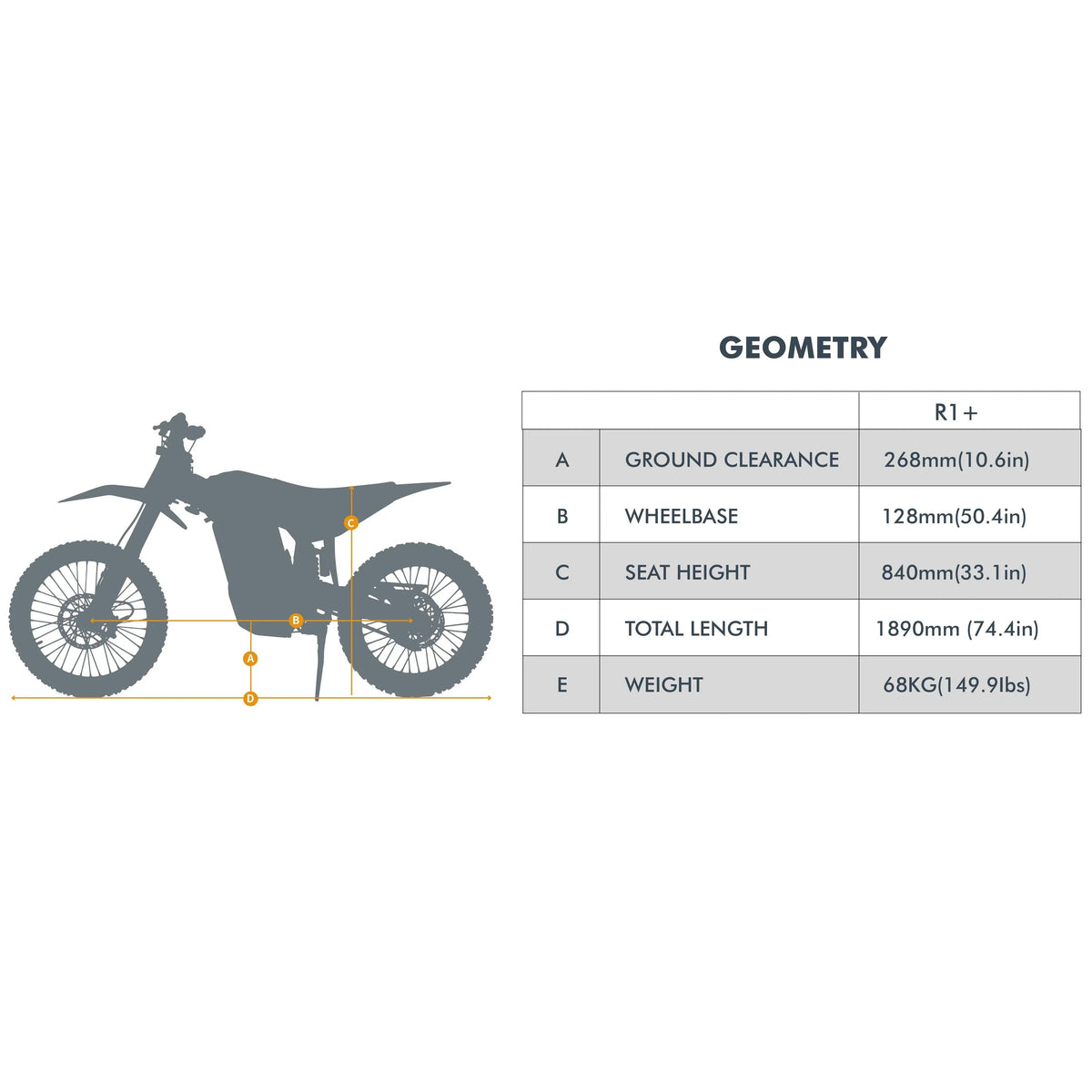 EUNORAU R1+ Ebike, photo 7 of 13