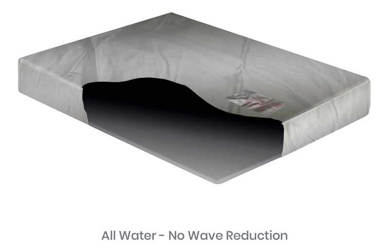 Premium T corner Free Flow Hardside Waterbed Bladder Replacement- Free Shipping