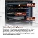 Rangaire 30" Induction Range Self-cleaning Air Fry True Convection Oven Slide-in Stainless Steel RRI303GS