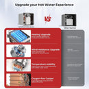 Camplux PRO 65,000 BTU RV Tankless Water Heater 2.64 GPM-White