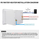 Camplux PRO 65,000 BTU RV Tankless Water Heater 2.64 GPM-White