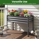 Raised Garden Bed Set of 2 Electro-Coating Metal Large Elevated Planter Box by LJGDeals