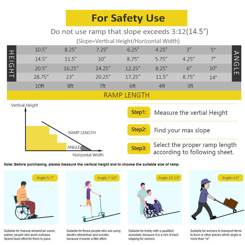 7FT Folding Aluminum Wheelchair Ramp with Handle, Utility Mobility Access Threshold Ramp