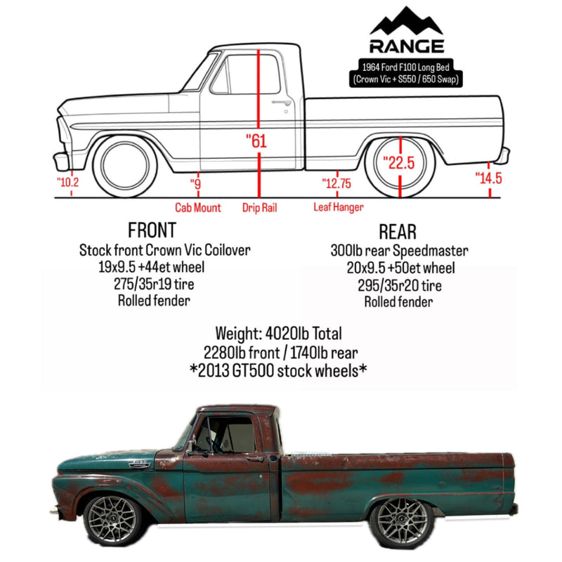 1957-1960 F-100 Bolt-In S-550 / S-650 Mustang Rear Mounting Kit