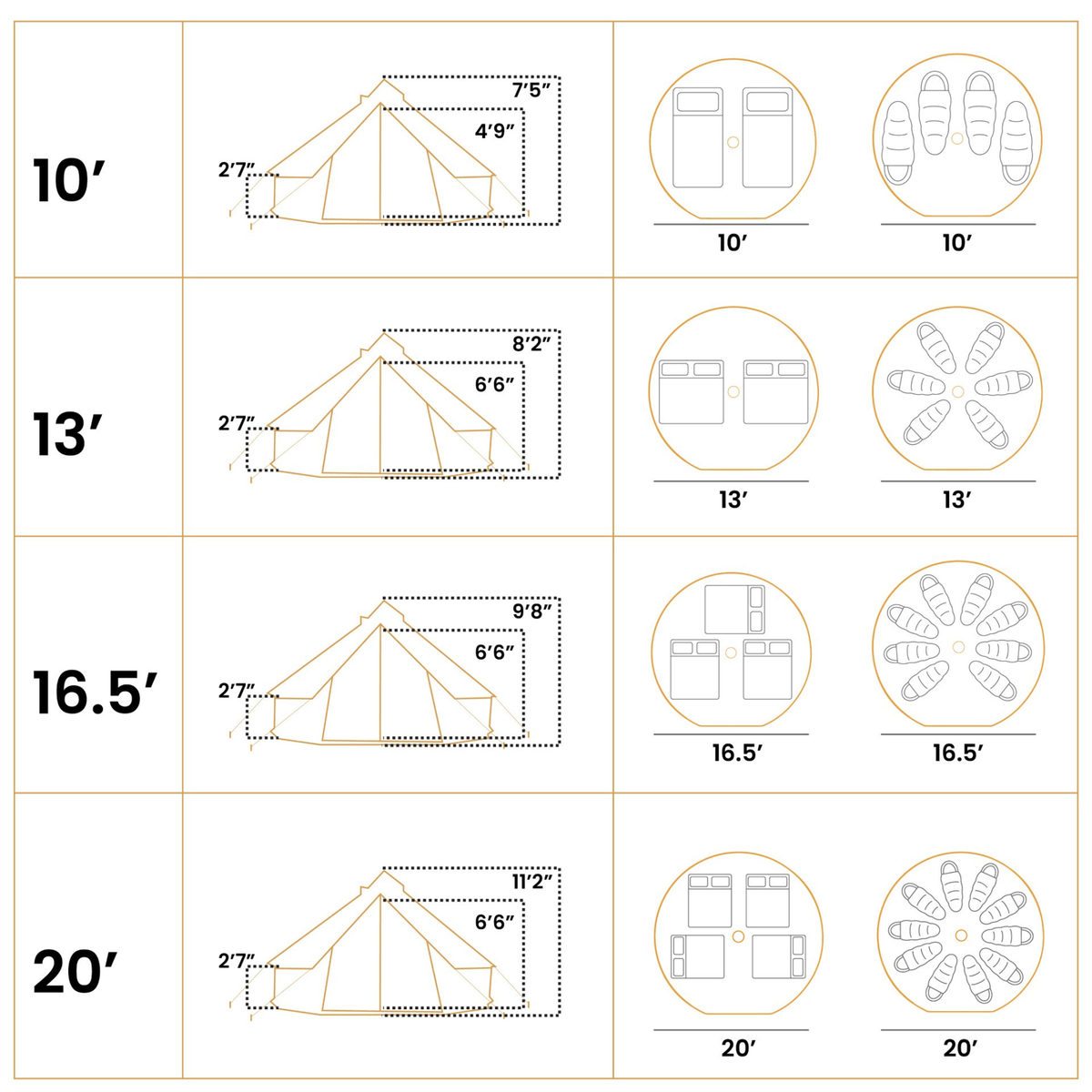 16' Regatta Bell Tent, photo 8 of 31