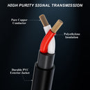 Guitar Cables (4 Pack) Instrument Cord by FAT TOAD | 24 AWG Patch Conductor for Electric or Acoustic Guitar, Bass, Amps, Keyboards & Pro-Audio DJ Recording Studio PA | 20FT 1/4 Inch Straight-End Wires