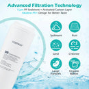 Replacement PCT Filter for AW-RB20/AW-RB05 Under-Sink Reverse Osmosis System by LJGDeals