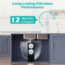 Replacement PCT Filter for AW-RB20/AW-RB05 Under-Sink Reverse Osmosis System