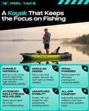 Rocket 9.8ft Fin Drive Modular Fishing Kayak by ReelYaks