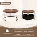 Round Coffee Table Set of 2 by LJGDeals