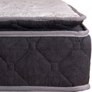 Royalty Luxury Padded Bonnell Spring Mattress 160x200 cm