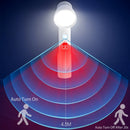 GobekUsa LED Motion Sensor Night Light USB Rechargeable Wall Lamp
