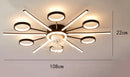 GobekUsa Kids Bedroom LED Ceiling Fan with Bladeless Design and Remote Control