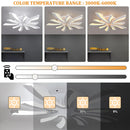 GobekUsa Acrylic Branch Design LED Ceiling Chandelier RC Dimming Light Fixture