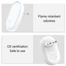 GobekUsa LED Night Light Wall Lamp with Light Control Induction for Bedroom Home Decor
