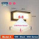 GobekUsa LED Radar Induction Wall Lamp for Hotel Garden, Modern Balcony Lights