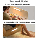 GobekUsa LED Motion Sensor Cabinet Light: Dimmable Rechargeable Nightlight