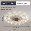 GobekUsa LED Fireworks Pendant Lamps - Modern Living Room Bedroom Chandelier Lighting