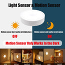 GobekUsa LED 3-in-1 Motion Sensor Light for Cabinets & Closets
