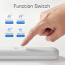 GobekUsa LED Motion Sensor Light Nightlight - Rechargeable Wireless Magnet Lamp