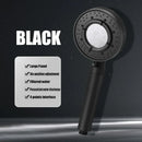 GobekUsa Large Panel Adjustable High Pressure Shower Head for Eco-Friendly Rainfall Experience