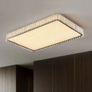 GobekUsa Crystal LED Ceiling Lights: Modern Home Lighting Fixture for Living, Dining, Kitchen, Bedroom