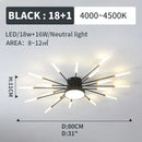 GobekUsa LED Fireworks Pendant Lamps - Modern Living Room Bedroom Chandelier Lighting