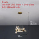 GobekUsa Clear Glass LED Chandelier: Modern Nordic Hall Parlor Lighting Fixture