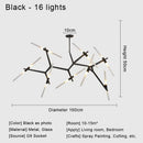 GobekUsa Glass LED Chandelier Ceiling Light for Modern Nordic Design Home Decor