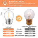 GobekUsa G40 E27 1W Warm White Led String Light Bulbs - Set of 15