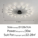 GobekUsa Acrylic LED Ceiling Lights for Bedroom Hall Living Kids Room Lamps