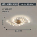 GobekUsa LED Indoor Ceiling Light: Modern Art Luster for Bedroom Hall Living Kids Room