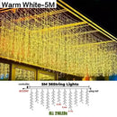 GobekUsa Icicle LED String Lights: Festive Outdoor Christmas Decoration for Party, Patio, Garden