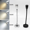 GobekUsa LED Reading Light for RV Boat, Truck, Motorhome, Yachts, Camper, Bedside