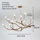 GobekUsa Glass Bubble LED Pendant Light for Stylish Home Decor and Lighting Fixtures