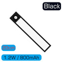 GobekUsa LED Cabinet Light Bar: Motion Sensor, Aluminium, Long Strip, Magnet, Kitchen Closet Wardrobe
