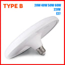 GobekUsa LED Indoor Ceiling Lamp, Round Super Bright Living Room Light Bulb