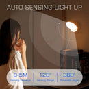 GobekUsa 360° Rotate Night Light USB Rechargeable Magnet Wall Lamp for Staircase Bedroom