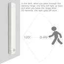 GobekUsa LED Motion Sensor Night Light: Rechargeable and Magnetic Wall Lamp