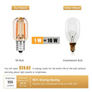 GobekUsa Amber Glass Dimmable LED Filament Bulb E12 E14 Base T22G 1W 2200K