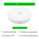 GobekUsa LED Motion Sensor Nightlight | USB Rechargeable Wall Lamp for Stairs & Closet