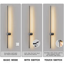 GobekUsa Dimmable LED Wall Lights 360° Rotatable Indoor Wall Sconce