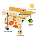 Eco-Friendly Reusable Food Wraps
