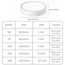 GobekUsa LED Minimalist Ceiling Light for Home - Ultra Slim Round Modern Lamps