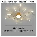 GobekUsa LED Firework Chandelier: Modern Nordic Living Room Bedroom Pendant Light Fixtures