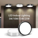 GobekUsa LED Ceiling Lamp 220V Indoor Lighting Fixture for Kitchen Room & Platform