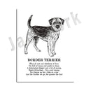 GobekUsa Dog Breeds Poster: Chinese Crested, Chesapeake Retriever, Brussels Griffon, + More