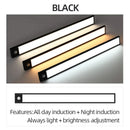 GobekUsa 50cm Ultra-Thin LED Motion Sensor Cabinet Light for Kitchen, Bedroom, Closet