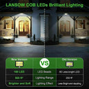 GobekUsa 160COB Solar Outdoor Wall Lights Motion Sensor Remote Control Garden Street