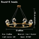 GobekUsa Crystal LED Pendant Lights: Elegant Lighting Solution for Home Decor